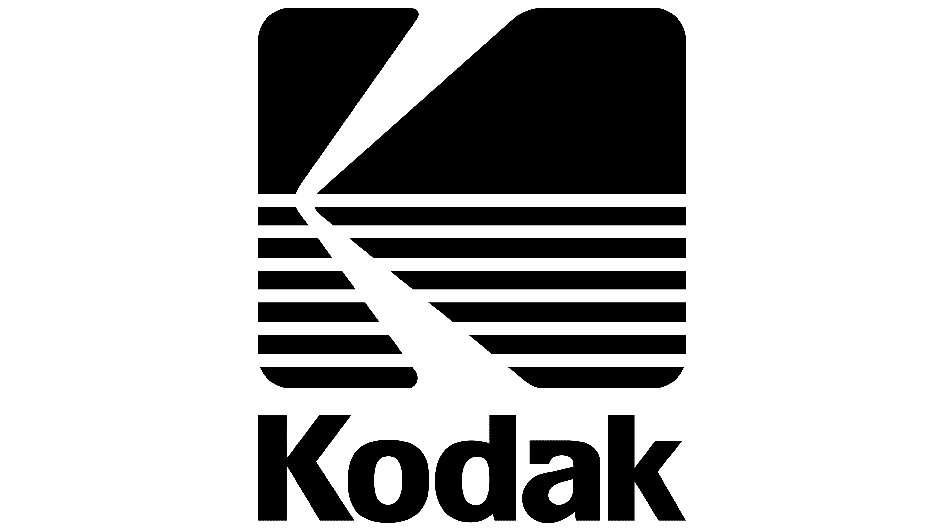 KODAK